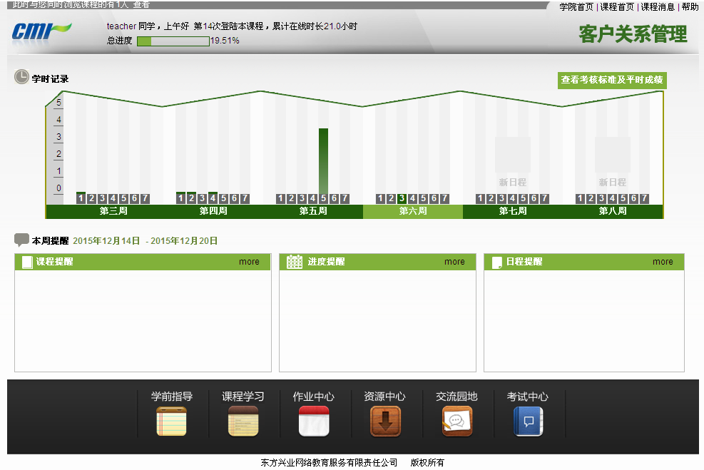 客戶關系管理