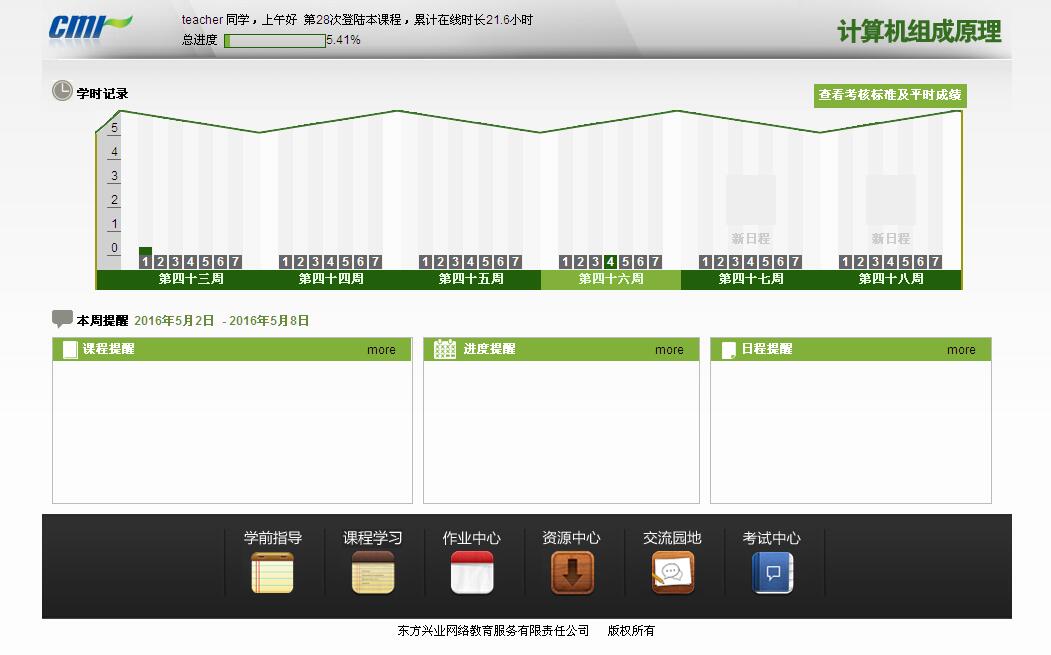 計算機組成原理