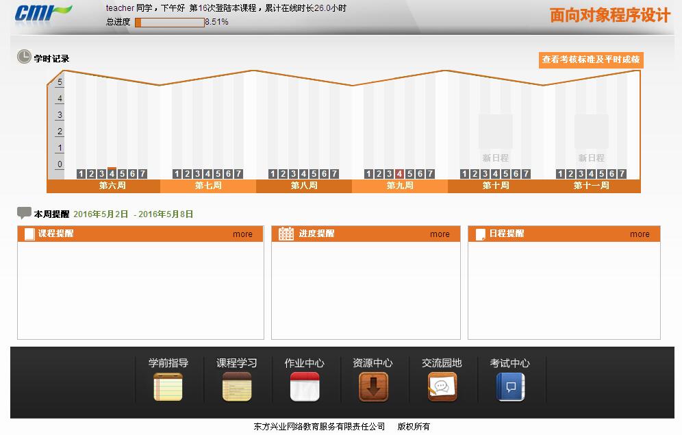 面向?qū)ο蟪绦蛟O(shè)計