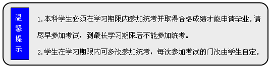 流程圖: 可選過程: 1.本科學生必須在學習期限內參加統(tǒng)考并取得合格成績才能申請畢業(yè)。請盡早參加考試，到最長學習期限后不能參加統(tǒng)考。  2.學生在學習期限內可多次參加統(tǒng)考，每次參加考試的門次由學生自定。      