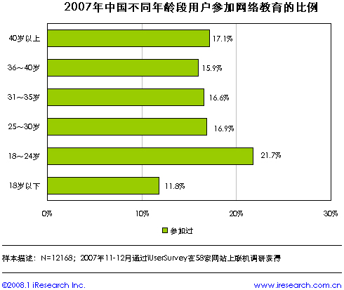 按此在新窗口瀏覽圖片